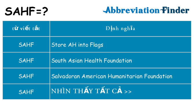 sahf hiện những gì đứng cho