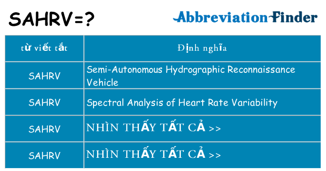 sahrv hiện những gì đứng cho