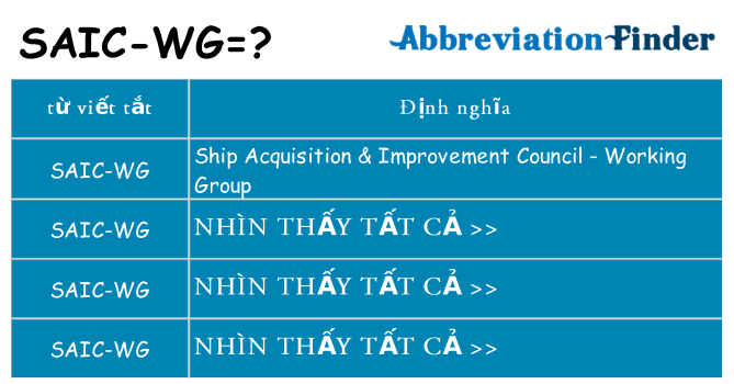 saic-wg hiện những gì đứng cho