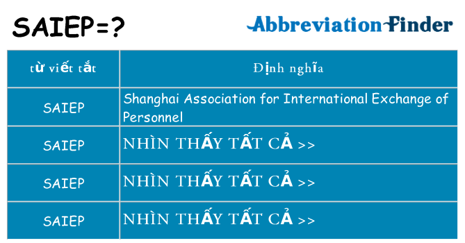 saiep hiện những gì đứng cho