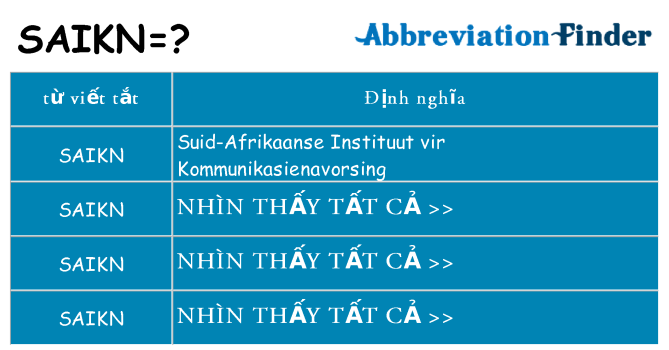 saikn hiện những gì đứng cho