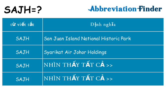 sajh hiện những gì đứng cho