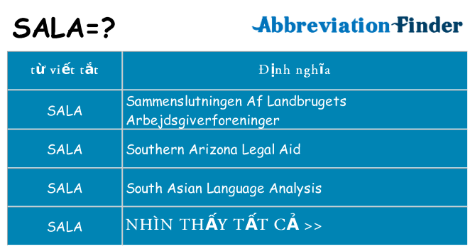 sala hiện những gì đứng cho