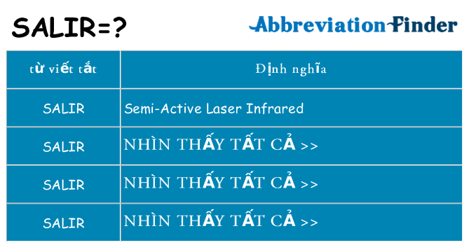 salir hiện những gì đứng cho