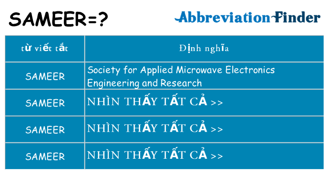 sameer hiện những gì đứng cho