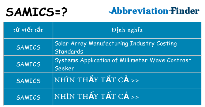 samics hiện những gì đứng cho