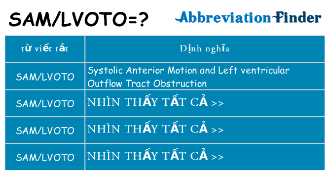 samlvoto hiện những gì đứng cho