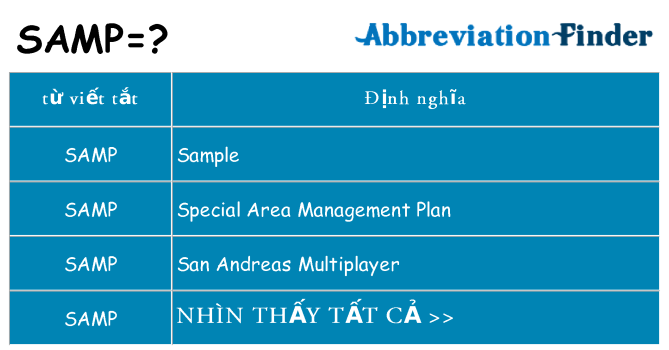 samp hiện những gì đứng cho