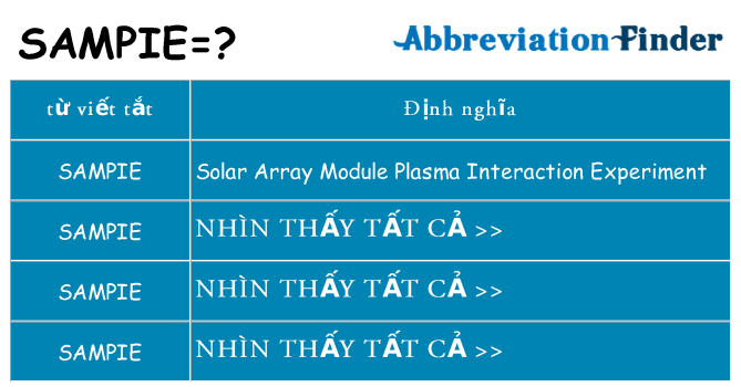sampie hiện những gì đứng cho