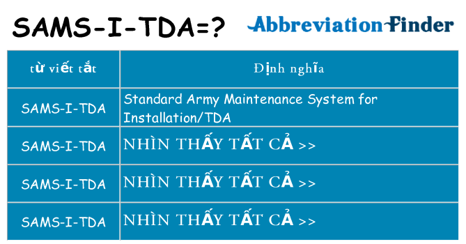 sams-i-tda hiện những gì đứng cho