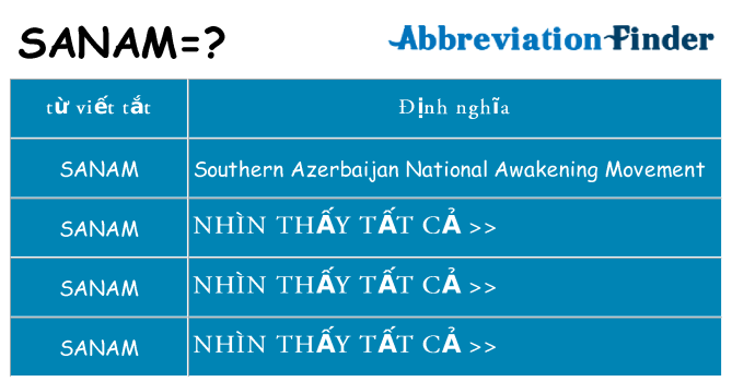 sanam hiện những gì đứng cho