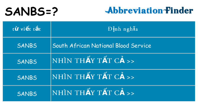 sanbs hiện những gì đứng cho