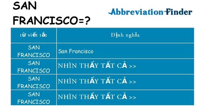 san-francisco hiện những gì đứng cho