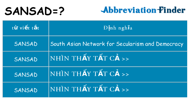 sansad hiện những gì đứng cho