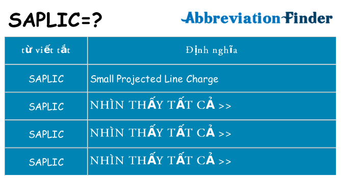 saplic hiện những gì đứng cho