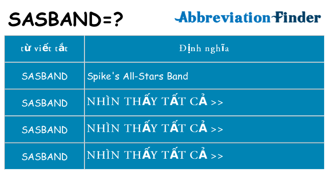 sasband hiện những gì đứng cho