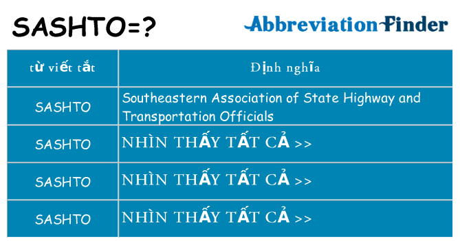 sashto hiện những gì đứng cho