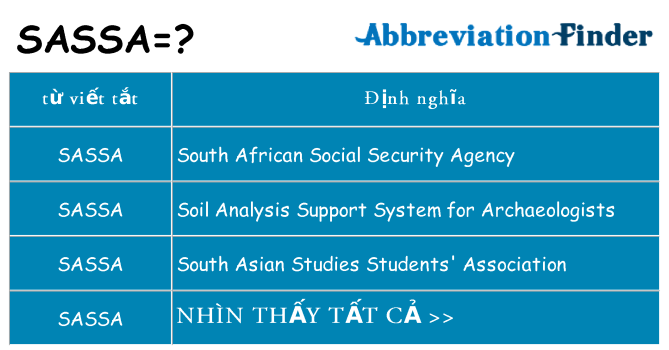 sassa hiện những gì đứng cho