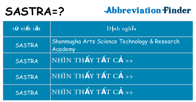 sastra hiện những gì đứng cho
