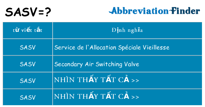 sasv hiện những gì đứng cho