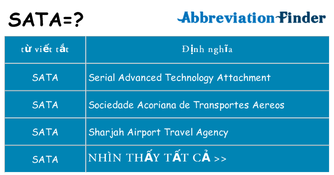 sata hiện những gì đứng cho