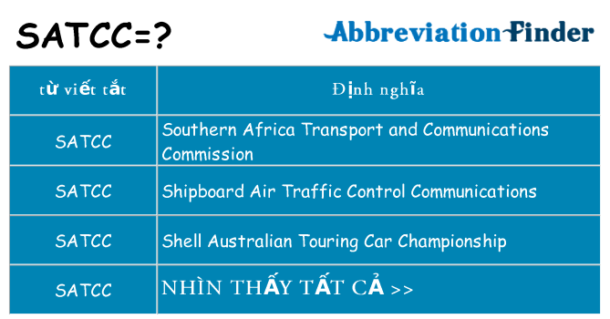 satcc hiện những gì đứng cho