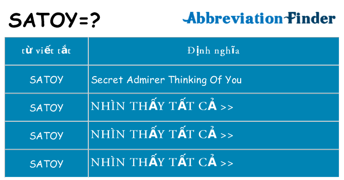 satoy hiện những gì đứng cho