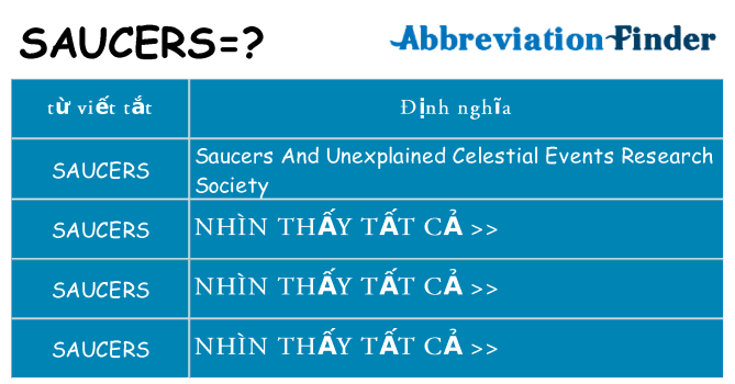 saucers hiện những gì đứng cho