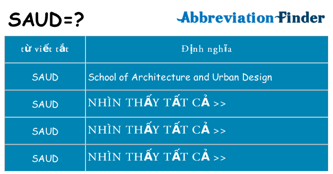 saud hiện những gì đứng cho