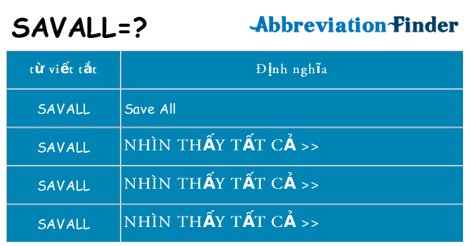 savall hiện những gì đứng cho