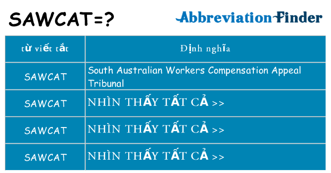 sawcat hiện những gì đứng cho