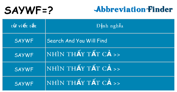 saywf hiện những gì đứng cho