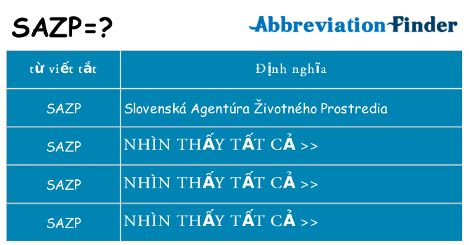sazp hiện những gì đứng cho