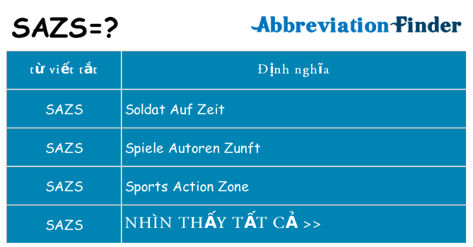 sazs hiện những gì đứng cho