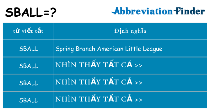 sball hiện những gì đứng cho