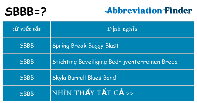 sbbb hiện những gì đứng cho