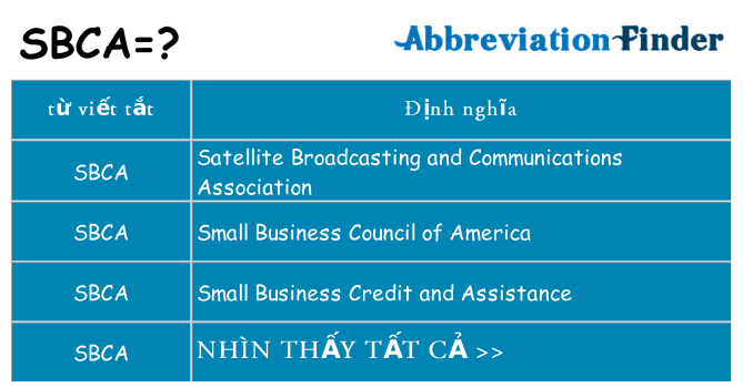 sbca hiện những gì đứng cho