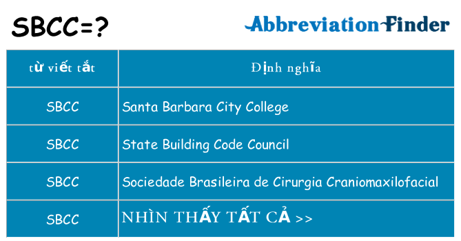 sbcc hiện những gì đứng cho