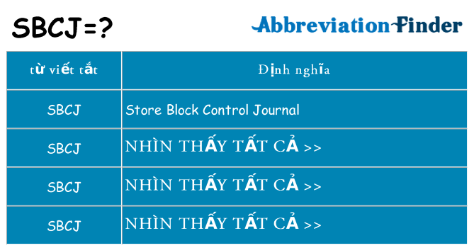 sbcj hiện những gì đứng cho