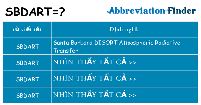 sbdart hiện những gì đứng cho