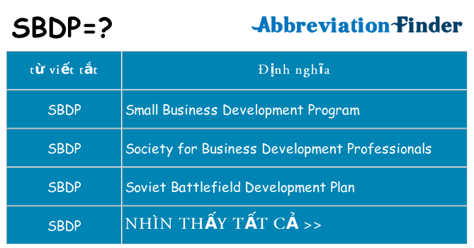 sbdp hiện những gì đứng cho