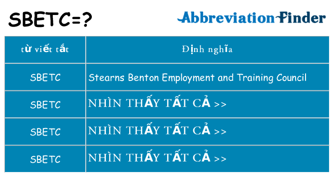 sbetc hiện những gì đứng cho