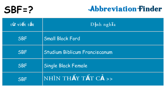 sbf hiện những gì đứng cho