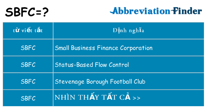 sbfc hiện những gì đứng cho