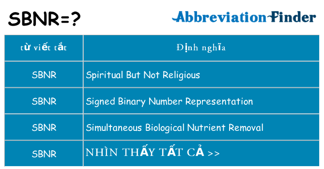 sbnr hiện những gì đứng cho