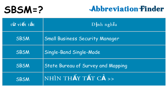 sbsm hiện những gì đứng cho