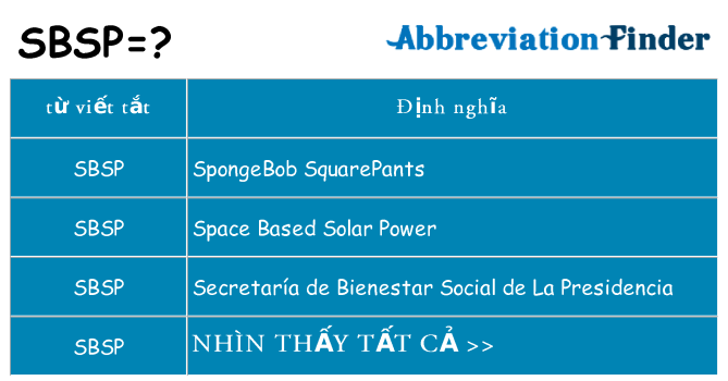 sbsp hiện những gì đứng cho