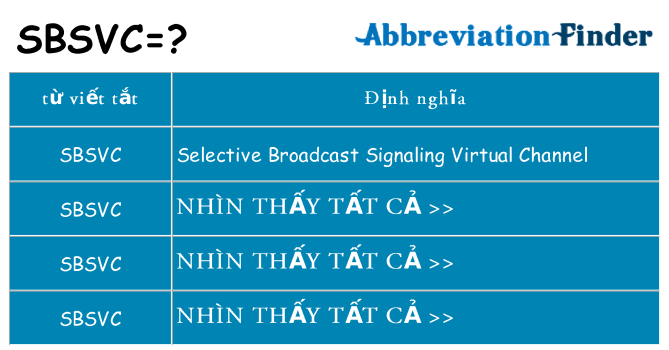 sbsvc hiện những gì đứng cho