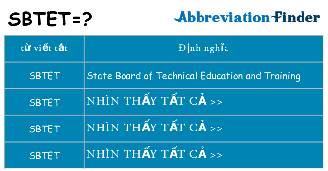 sbtet hiện những gì đứng cho
