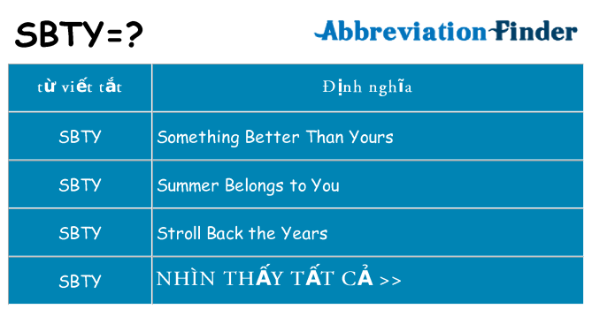 sbty hiện những gì đứng cho